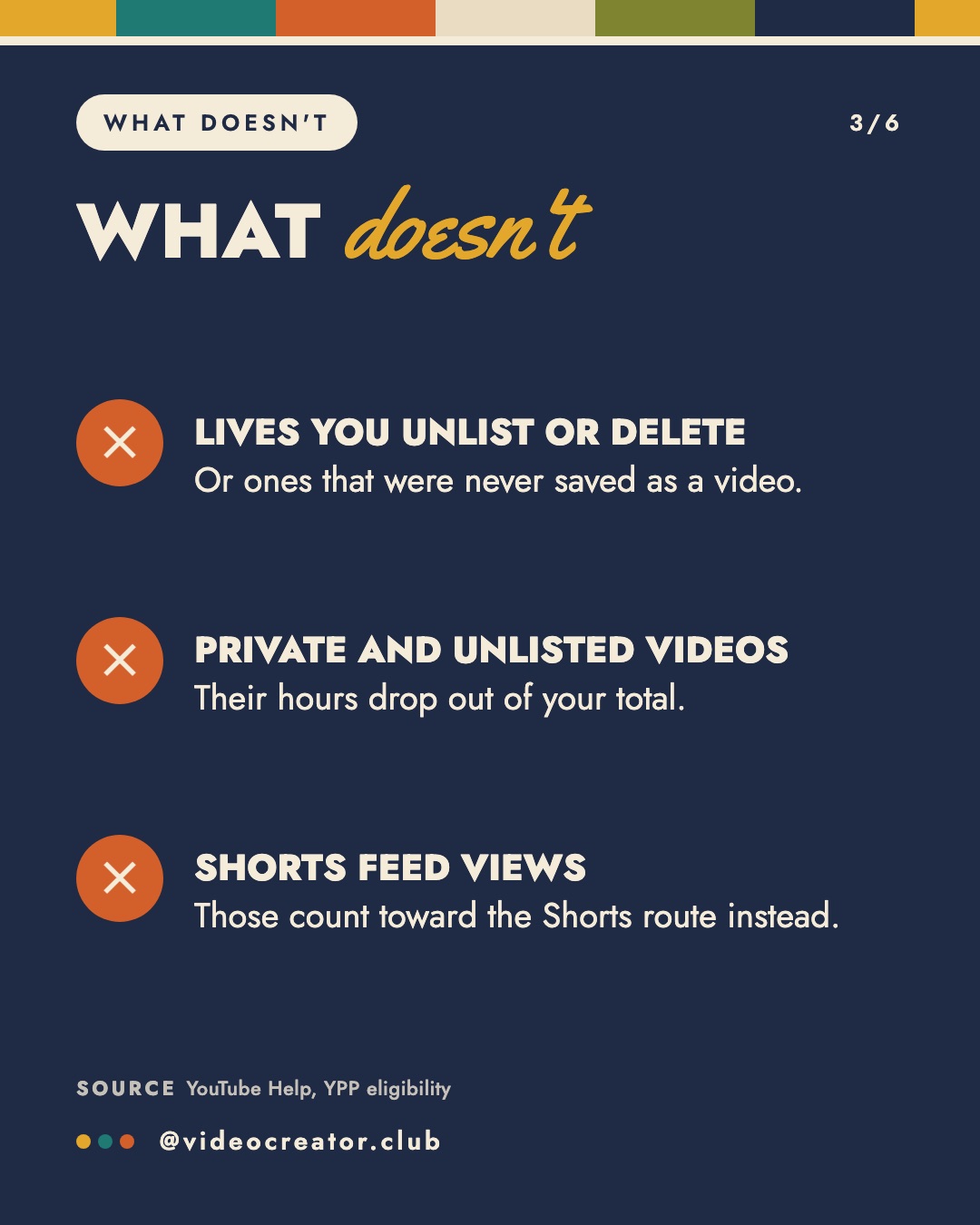 Slide 3 of 6