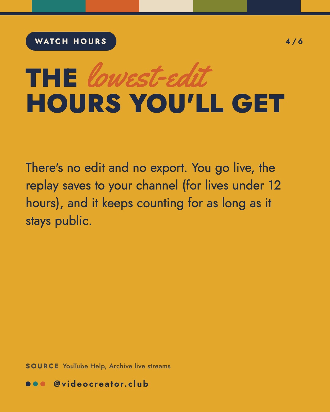 Slide 4 of 6
