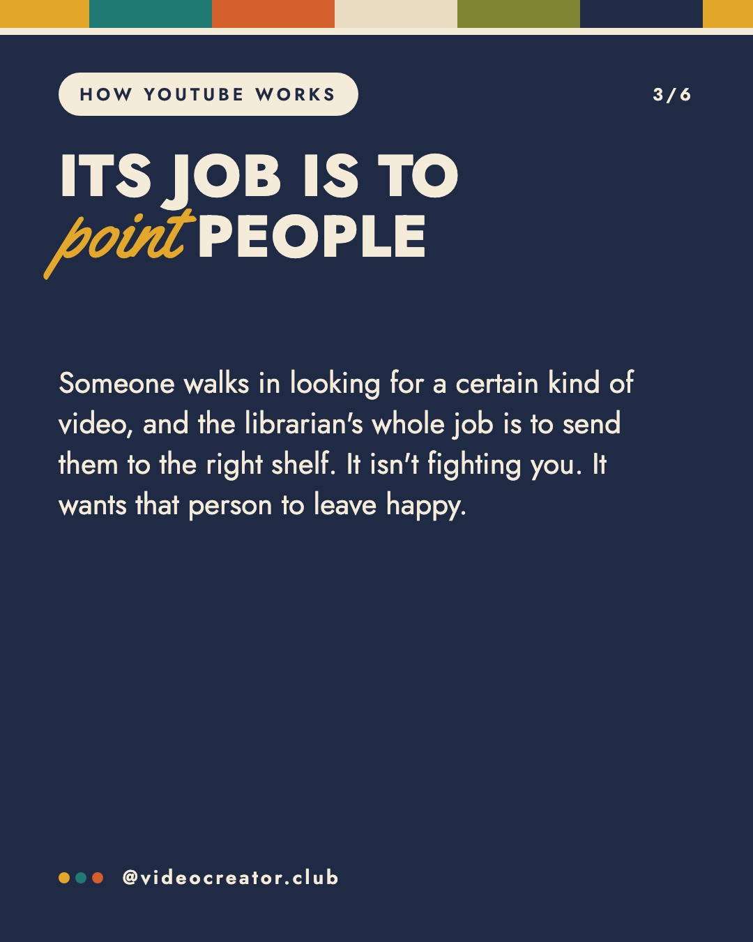 Slide 3 of 6