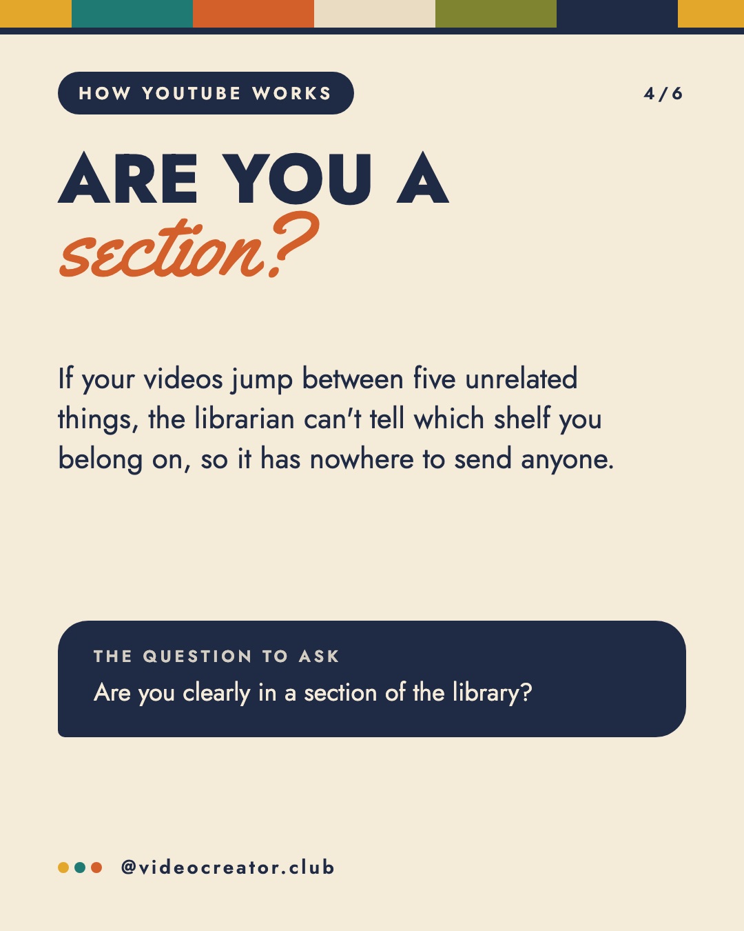 Slide 4 of 6